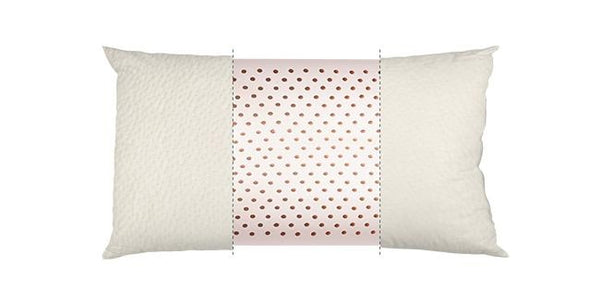 What Are The Types Of Latex Pillows? 